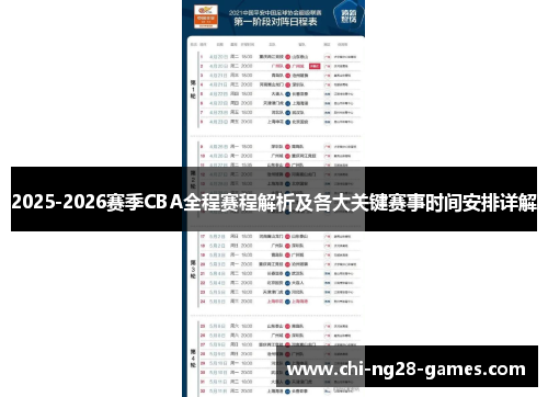 2025-2026赛季CBA全程赛程解析及各大关键赛事时间安排详解 2025-2026赛季CBA全程赛程解析及各大关键赛事时间安排详解
