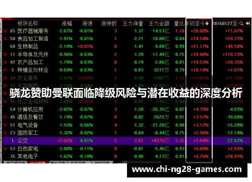 骁龙赞助曼联面临降级风险与潜在收益的深度分析 骁龙赞助曼联面临降级风险与潜在收益的深度分析