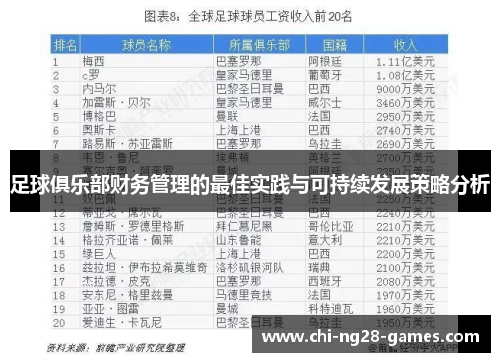 足球俱乐部财务管理的最佳实践与可持续发展策略分析 足球俱乐部财务管理的最佳实践与可持续发展策略分析