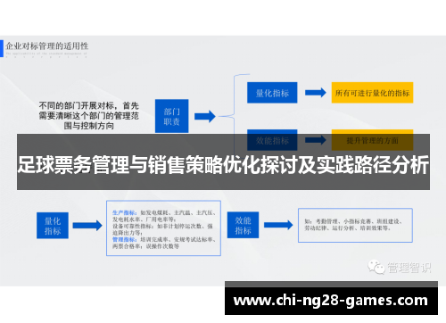 足球票务管理与销售策略优化探讨及实践路径分析 足球票务管理与销售策略优化探讨及实践路径分析