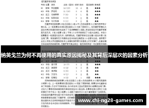 纳英戈兰为何不再使用的真实原因揭秘及其背后深层次的因素分析 纳英戈兰为何不再使用的真实原因揭秘及其背后深层次的因素分析