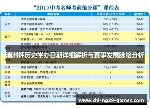 澳洲杯历史举办日期详细解析与赛事发展脉络分析 澳洲杯历史举办日期详细解析与赛事发展脉络分析