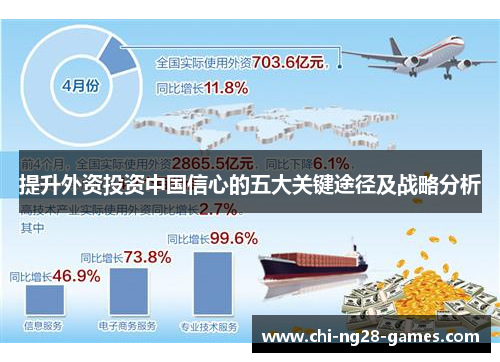 提升外资投资中国信心的五大关键途径及战略分析