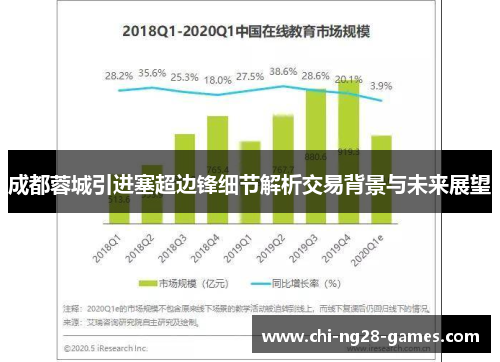 成都蓉城引进塞超边锋细节解析交易背景与未来展望 成都蓉城引进塞超边锋细节解析交易背景与未来展望