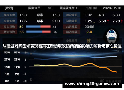 从福登对阵国米表现看其在欧协联攻防两端的影响力解析与核心价值 从福登对阵国米表现看其在欧协联攻防两端的影响力解析与核心价值