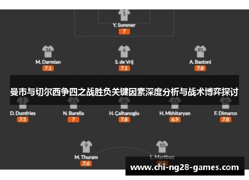 曼市与切尔西争四之战胜负关键因素深度分析与战术博弈探讨