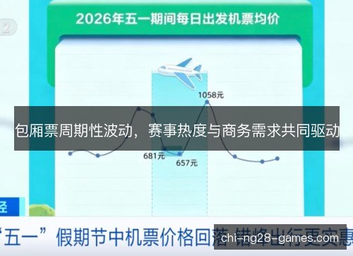 包厢票周期性波动，赛事热度与商务需求共同驱动